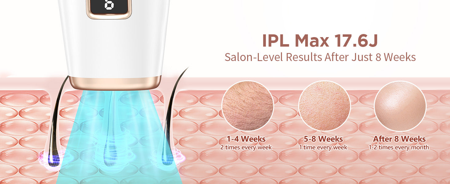 999900 Flashes IPL Hair Removal LCD Display Facial Body Arms Bikinis Photoepilator Home Use For Women Men Hair Removal Machine