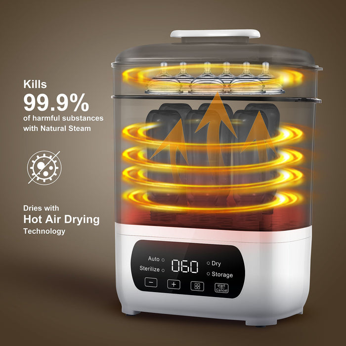 4-in-1 Bottle Steamer & Dryer - Fit, LED Touch Screen, Auto Shut-Off, 110V-130V