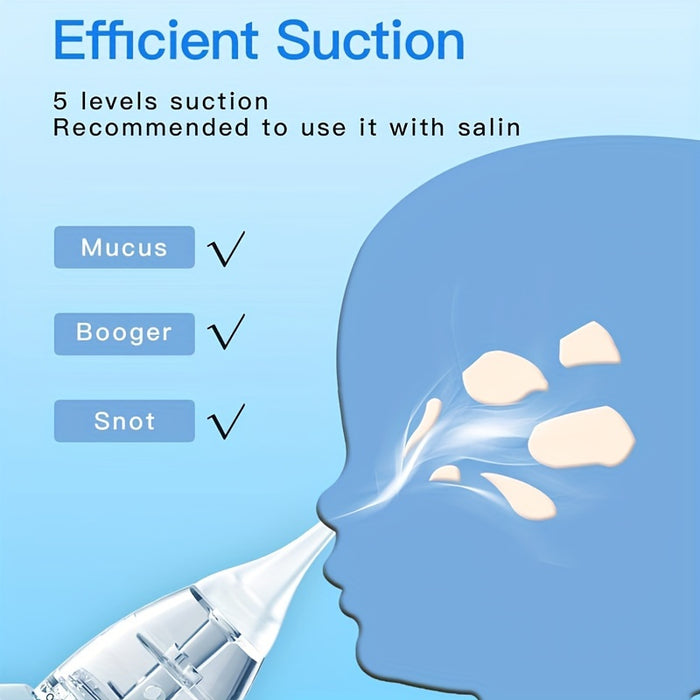 Baby Suction Device, Toddler Electric Suction Device, Automatic Suction Device, Portable Suction Device, Perfect Gift For Families, 5-level Suction, Soothing Light And Nursery Rhymes