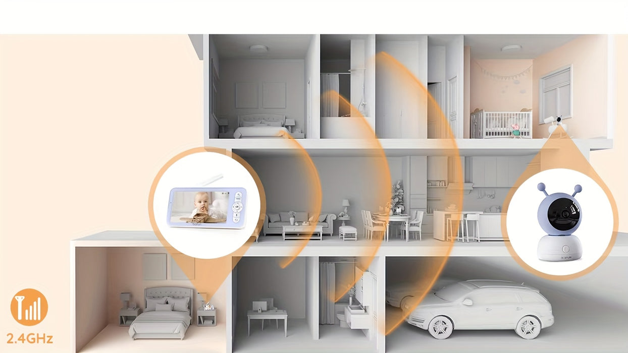 BOIFUN 720P WiFi Youngsters Monitor Camera with App Control, 5" Screen, Motion & Crying Detection, PTZ, Night Vision, Alarm Area, Temperature & Humidity Sensor, Two-Way Talk, ECO Mode, Rechargeable Battery, Smartphone App Com