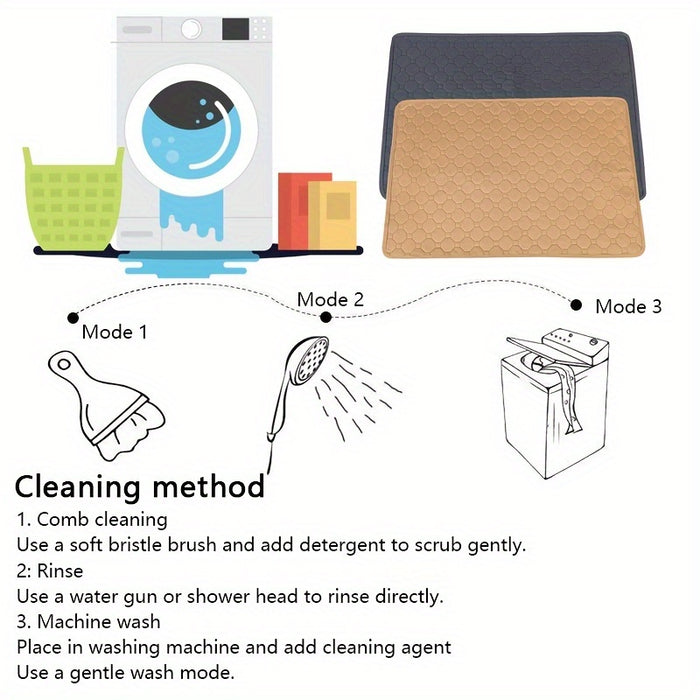 Washable Reusable Pet Pee Pad - Four-Layer Waterproof Dog Training Pad with Absorbent Core - Ideal for Housebreaking, And Travel - Cat Diaper And Dog Mattress Alternative Christmas Gift